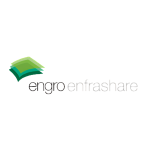 Engro enfrashare